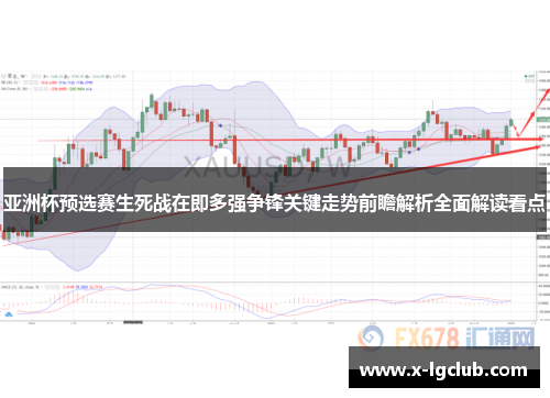亚洲杯预选赛生死战在即多强争锋关键走势前瞻解析全面解读看点