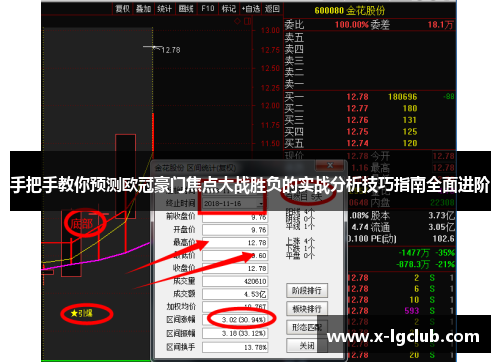 手把手教你预测欧冠豪门焦点大战胜负的实战分析技巧指南全面进阶